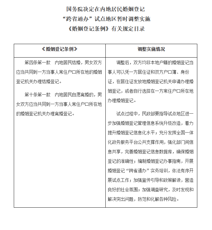 1684428416125680.png 附件.png